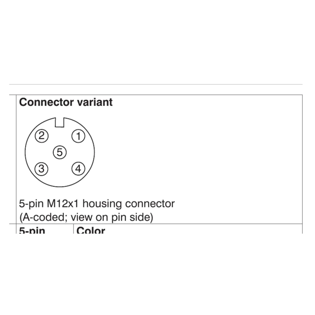 שרטוט מכני רשמי של מחבר M12x1 בעל 5 פינים, A-coded, במבט מצד הפינים (עמ׳ 31)