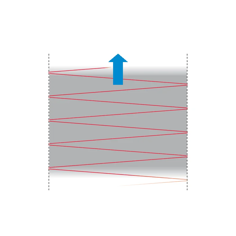 Official measurement diagram: cross-profile scan across the material
