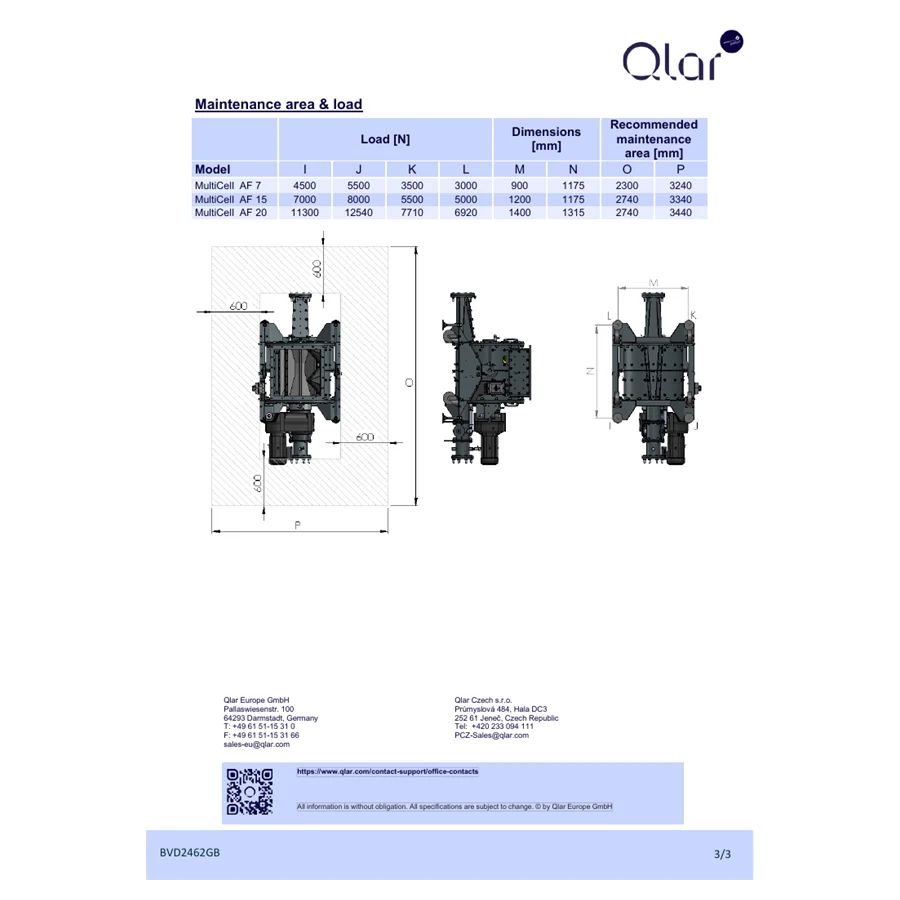 עמוד מפרט/שרטוט רשמי של MultiCell AF 07/15/20 — מבט טכני שני; הדף הוקטן במלואו ללא חיתוך
