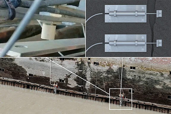 תעשייה: טכנולוגיות מדידה