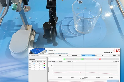 תעשייה: מוליכים למחצה ואלקטרוניקה